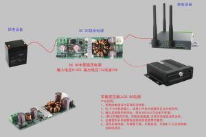 China AOKPOWER Buck boost  DC DC converter Voltage regulation power supply input DC 8 36V Output 12V 5A 60W wholesale