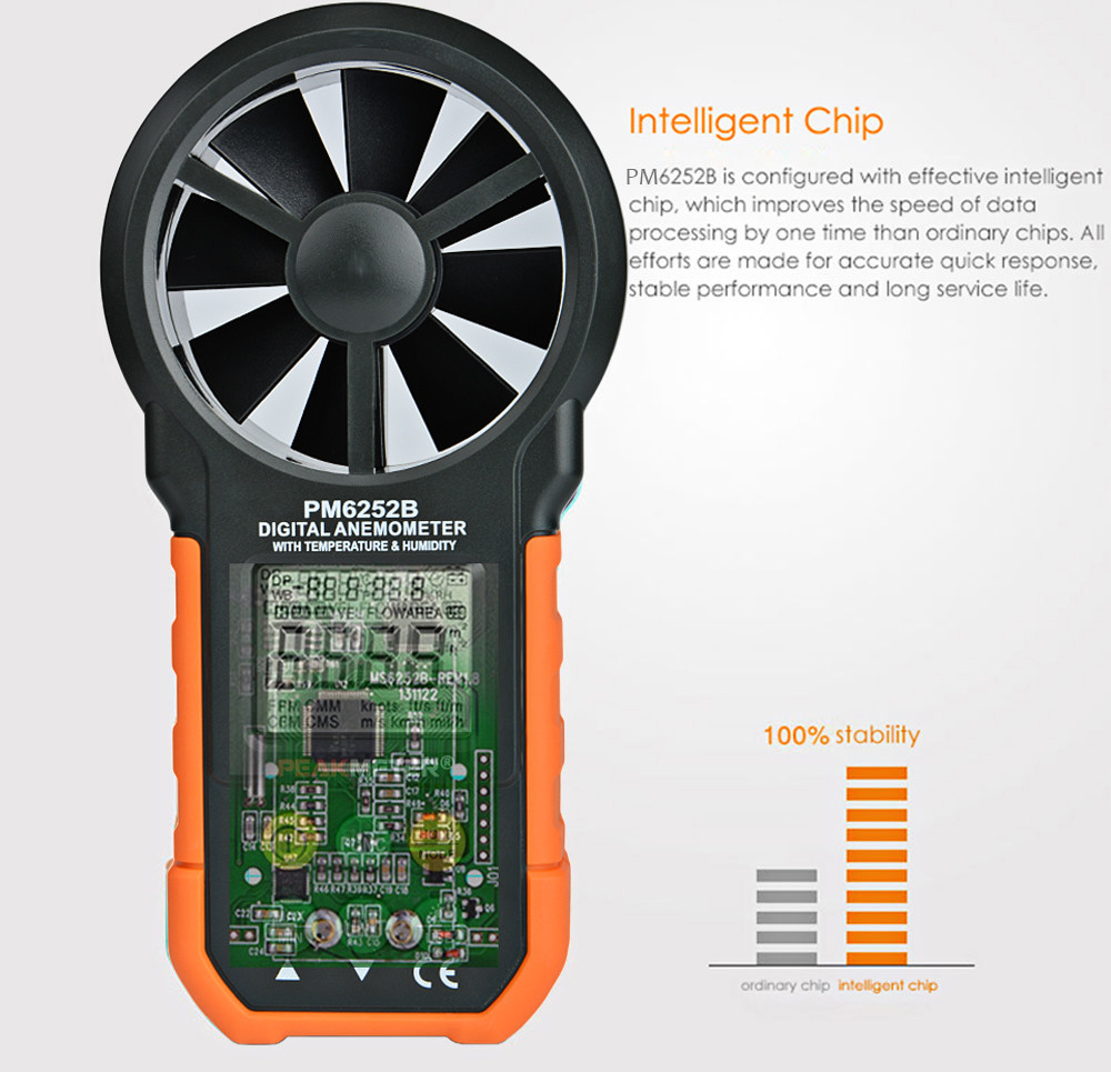 China USB Interface Hand Held Wind Anemometer , Custom Air Flow Velocity Meter wholesale