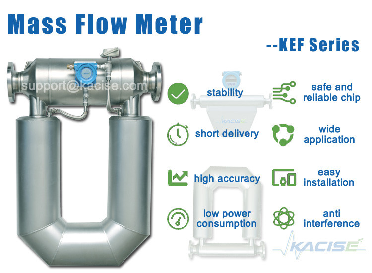 China hydraulic oil flow meter/fuel oil flow meter/ accurate flow meter with battery wholesale