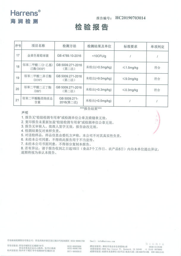 Qingdao Twell Sansino Import and Export Co.,Ltd. Certifications
