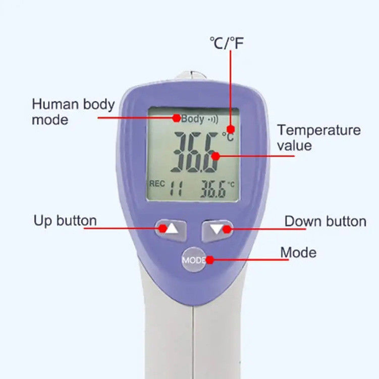 China Handheld Non Contact Medical Infrared Thermometer For Hospital / Subway Station wholesale