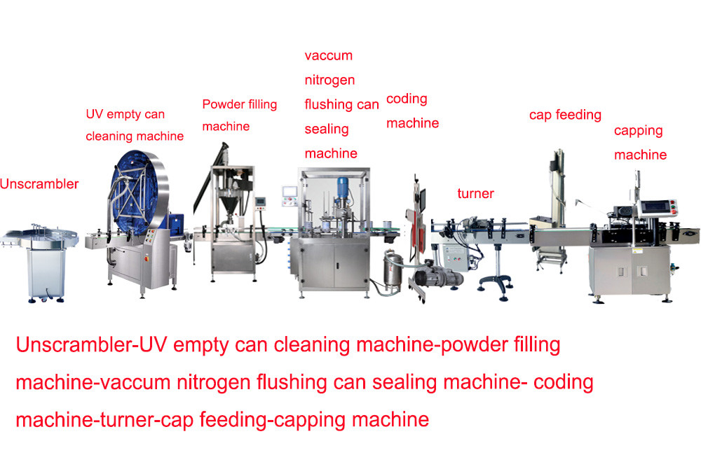 China SS304 UV Sterilization Machine , 30cans/Min Uv Light Disinfection Machine wholesale