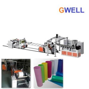 China PP Blister Sheet Extrusion Line PP Thermoforming Extrusion Process Blister Sheet Making Machine wholesale