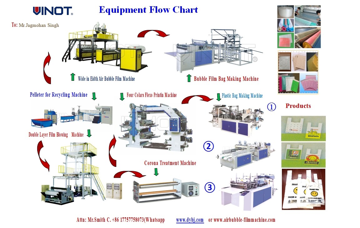 China Microcomputer Controlled Automatic Cutting Machine , Flexo Label Printing Machine wholesale