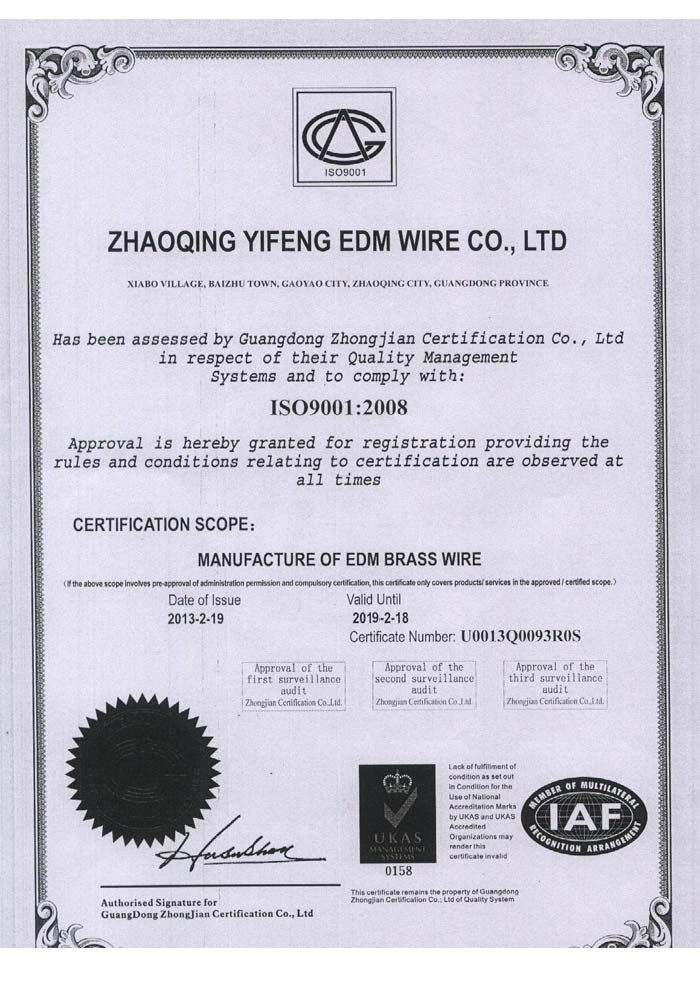 WEDOO CNC EDM TOOLS CO. LTD Certifications