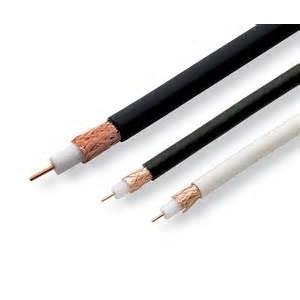 Video Cable-Coaxial Cable SYV SYWV CCTV