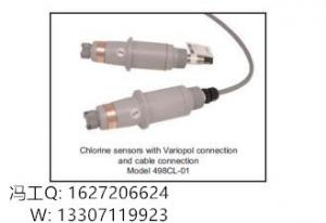 China Rosemount Analyzer 1056-02-22-32-AN Rosemount PH Transmitter 1056-03-27-38-AN wholesale
