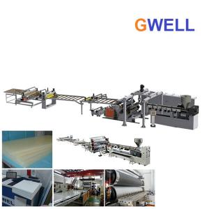 China PP Thick Plate Extrusion Line PP Board Production Machine Quality After-sales Service wholesale