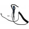 Buy cheap Ear Hook Earphone With Mic Rj11 or DC Plug for Telephone or PC (HT1011) from wholesalers