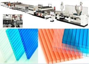 China Corrugated Plastic Sheets Extrusion Line , Polypropylene Hollow Fluted Sheet Machine wholesale
