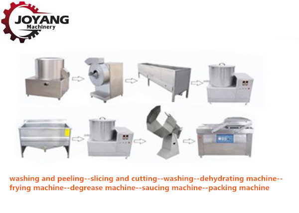 China Small Scale Automatic Potato Chips Making Machine Electric Heating Method wholesale