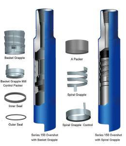 China Oilfield downhole fishing overshot, Bowen 50 series Releasing and Circulating Overshot wholesale