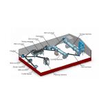 NPK mix organic machinery manufacturer / Compound organic fertilizer production