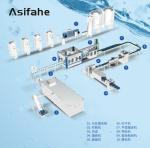 CE Small Bottled Water Production Line 8000 BPH Mineral Water Bottle Manufacturi