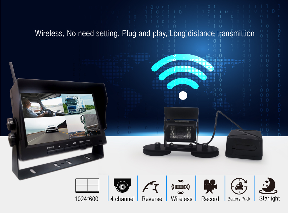 4PCS 4CH Ai BSD Wireless Rearview Car Camera System For Truck RV Forklift