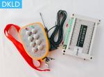 Industrial Remote Control