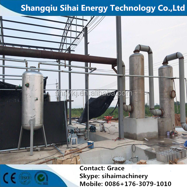 Direct Heating Method Tires to Furnace Oil Machine for Sustainable Production Process
