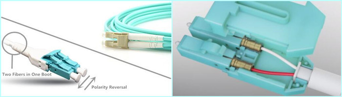 Uniboot 3.0mm LC To LC OS2 Singlemode Fiber Optic Patch Cable OFNR
