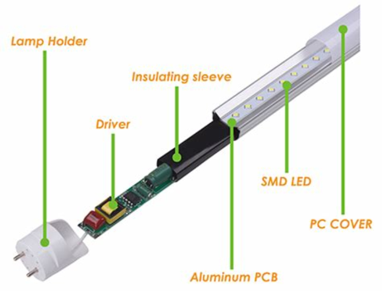 LED tubes.jpg