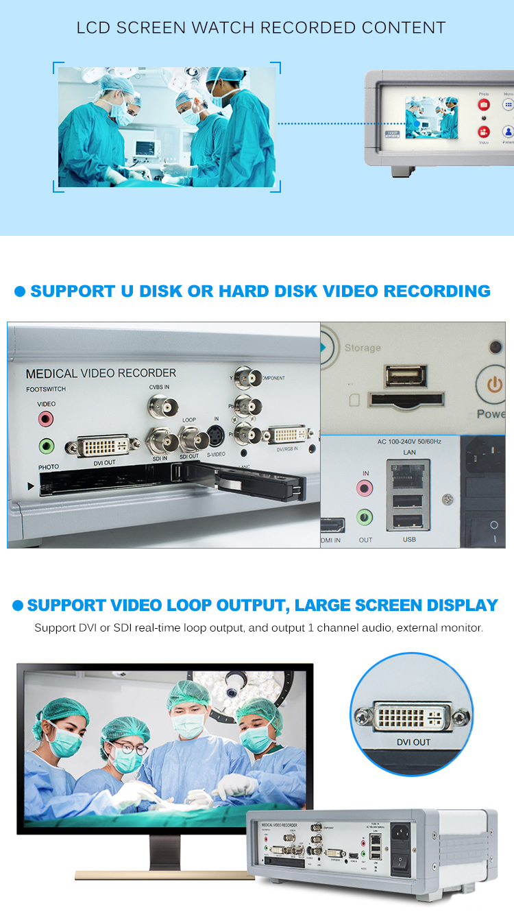 USB/HDD Storage Endoscopy Video Recording Device With Independent Audio