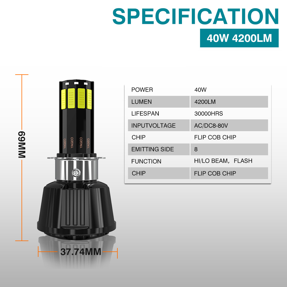 YAYE Ct100 Motorcycle Headlight Lighting System for Haojue Hj125 Voltage AC DC 8-80V