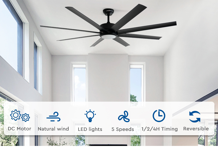 64" 8 ABS Blades Ceiling Fan with Remote Control LED Light Source and KC Certification