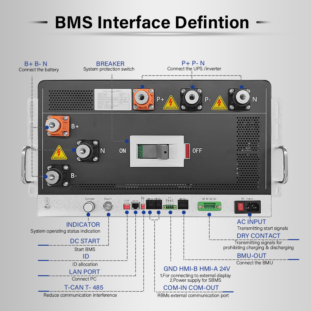 768V±384V 500A High Voltage BMS Power Solution Battery Management System for UPS Lithium Battery