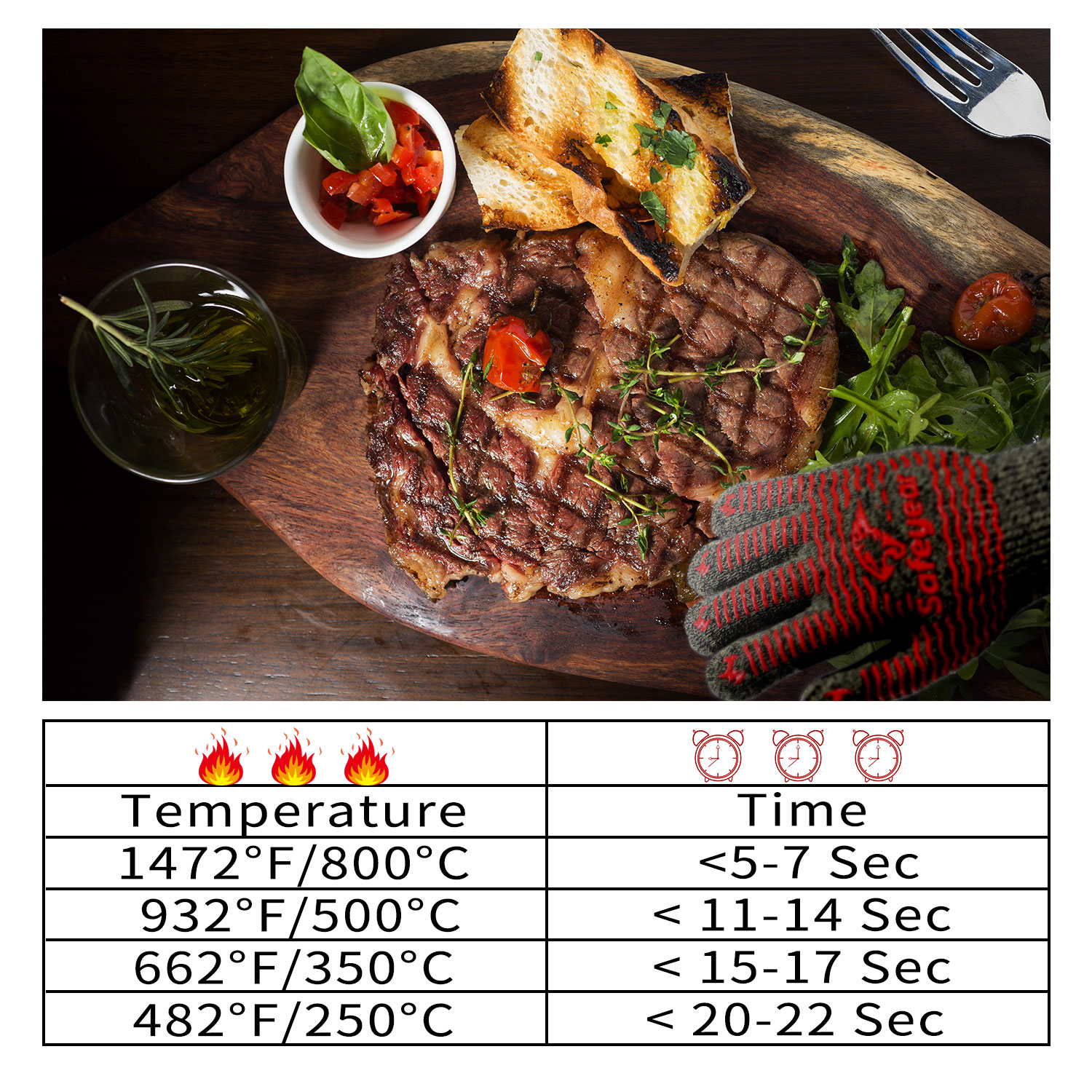 Food Grade Silicone Heat Resistant Barbecue Gloves 13.5 Inch Aramid Fabric
