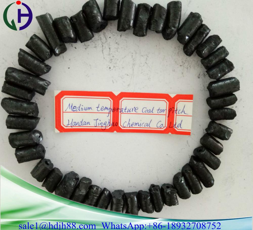 Coal tar pitch as binder for anode use for Aluminium smelting industry.