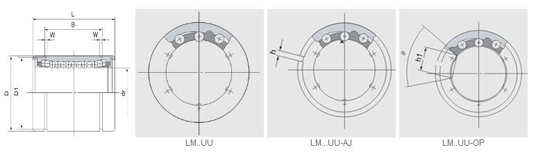 Linear bearing LM20 UU 