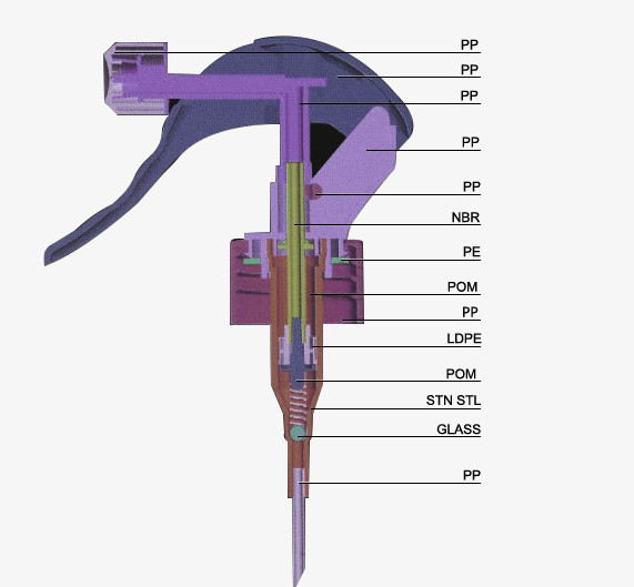 Purple Color 24 410 Trigger Sprayer , Spray Bottle Tops 0 . 6CC Dosage Output