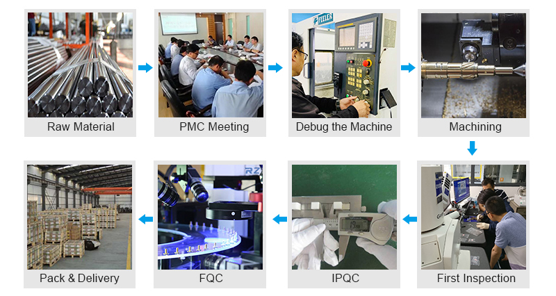 OEM injection molding Thick ABS HIPS PC Nylon PEEK ABS Plastic Vacuum Forming 3D printing plastic injection molding