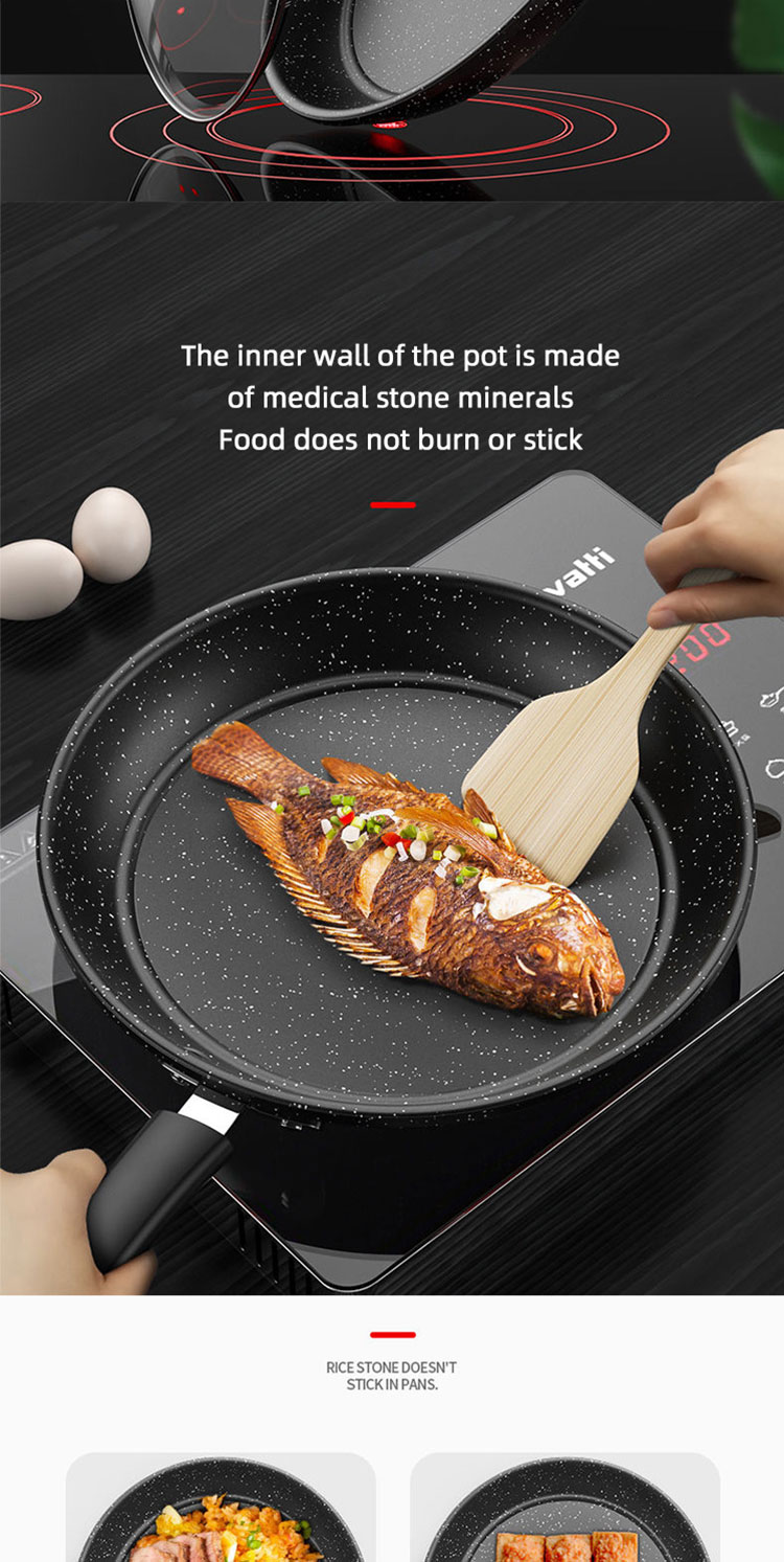 Wholesale Top Seller Kitchen Frypan Non Stick Cooking Pan Medical Stone Non-Stick Frying Pan With Bakelite Handle