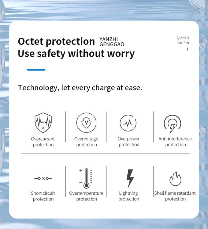 12V 0.5A AC DC Wall Mounted USB Charger With Short Circuit Protection