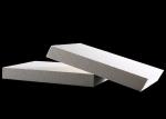 Sound Proofing Ceramic Fiber Insulation Board For Industrial Furnace 1600°C