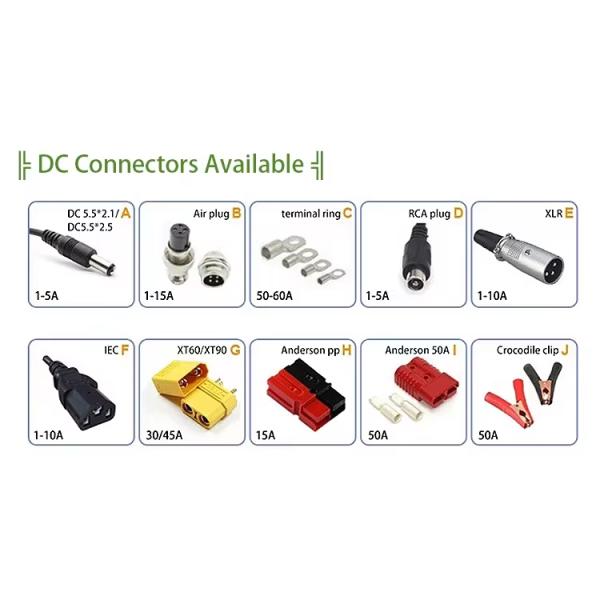 PINSHENG ENERGY Lithium Ion LiFePO4 Solar Energy System Battery 12V 12.8V 100Ah 200Ah 300Ah Portable Solar Batteries