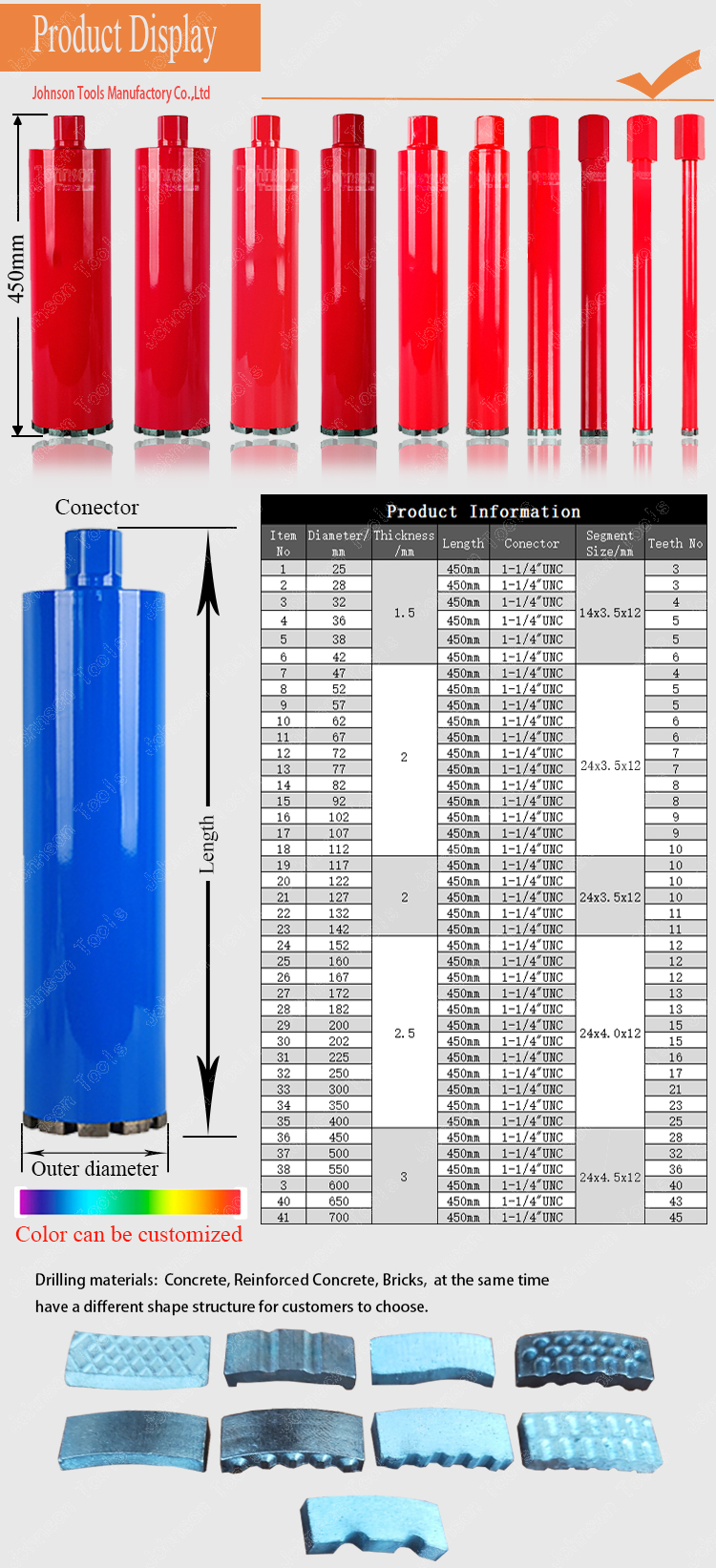 Reinforced Concrete Round Hole 100mm Diamond Core Drill Bit