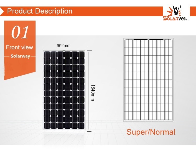SolarverTech Monocrystalline PV Panels