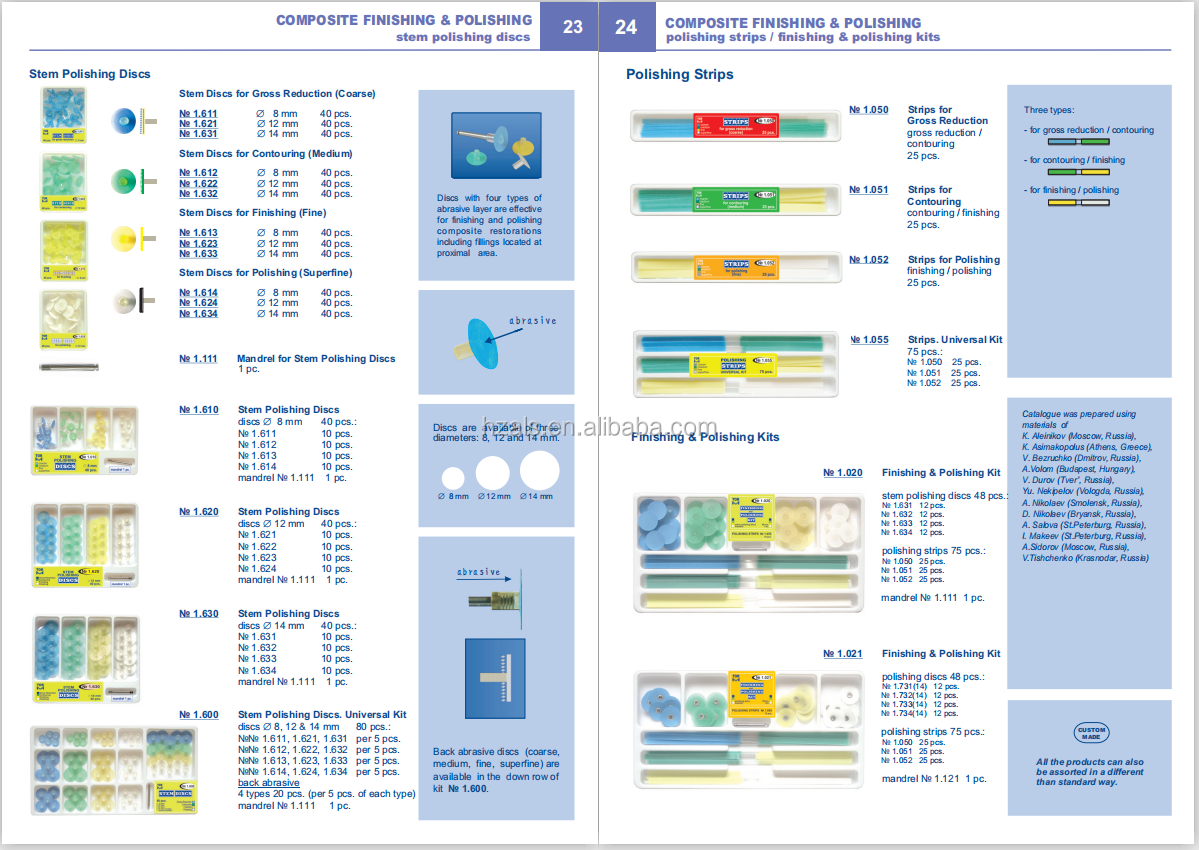 Instrument Classification Class II Dental Premolar Transparent Contoured Matrices Combined with Clamp TOR VM/ TOP BM 1.094