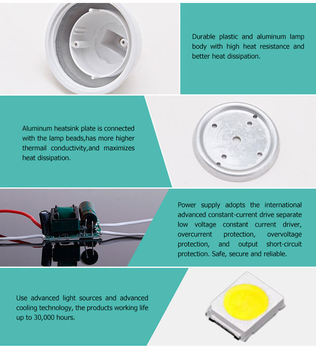 Ra90 MR16 High bright 5w LED spot light manufacturers