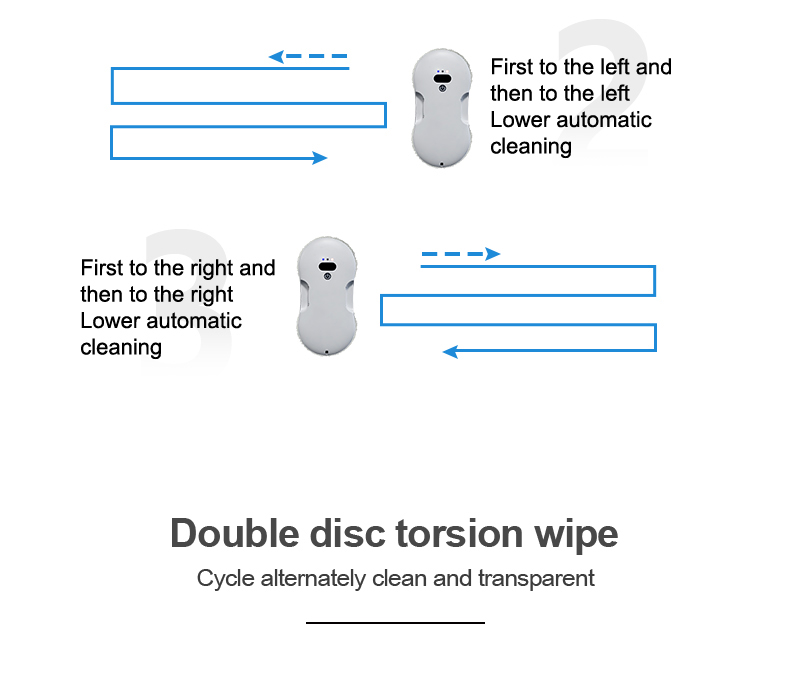 Ultra Thin Electric Window Washing Robot for Noise 65dB and PRODUCT SIZE 295*145*62mm