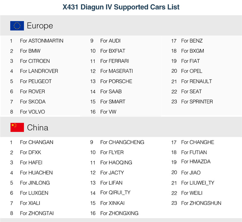 LAUNCH X431 Diagun IV Full system diagnostic tool 2 year free up date x-431 diagun iv Bluetooth/Wifi Scanner good than d