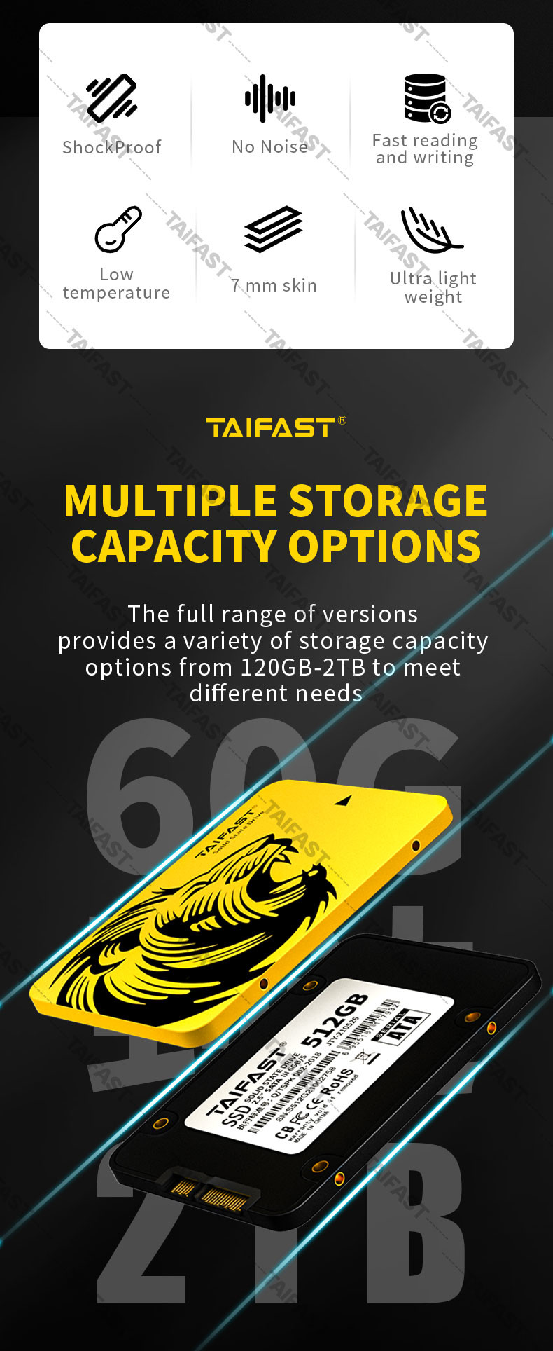 Rosh 128gb SSD 2.5 Inch Sata 3.0 Qlc Tlc Internal Solid State Drive