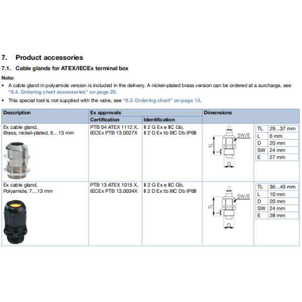 Servo-assisted 2/2-way Diaphragm Valve with Steel Material and Brass Solenoid Valve