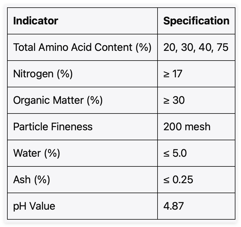 Natural No Additives Amino Acid Powder Fully Water Soluble
