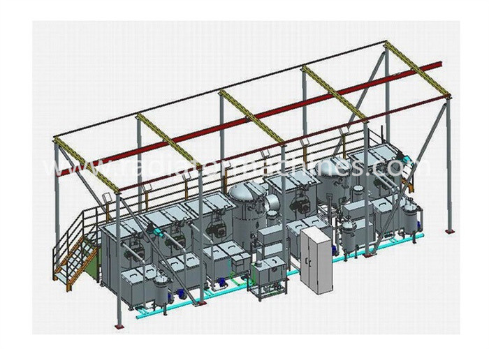 Fully Automatic Recovery Type Vacuum Impregnation Equipment For Castings