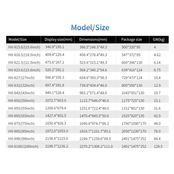 23.6 Inch Android-Based Digital Signage Advertising for Shopping Mall Agency Wall Mounted Cloud Content Management Animation