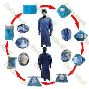 China Reinforced Sterile Disposable Surgical Gown Hospital SMS Patient Surgical Gown wholesale