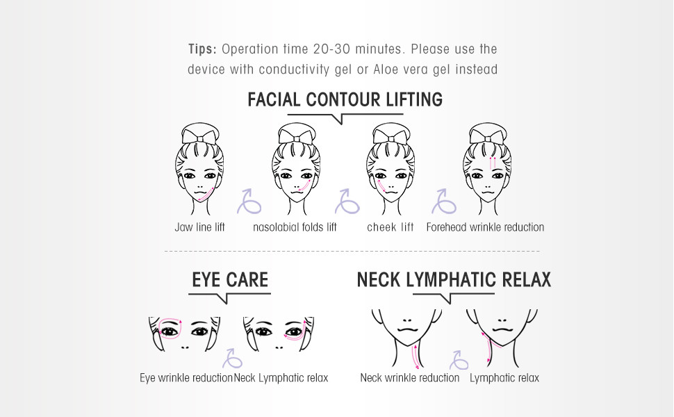 Rf Face Lift Devices Home Use , RoHS DEESS Skin Tightening Machine