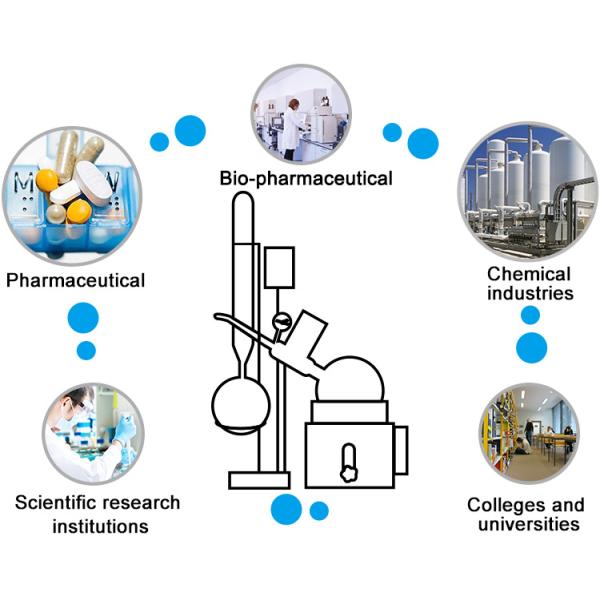 China Distillation Equipment Rotovap 5L 10L 20L 50L Vacuum Rotary Evaporator Price